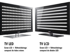 tv-led-ou-tv-lcd